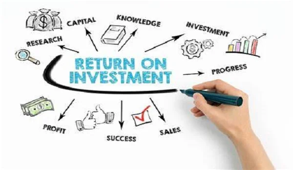 Featured Image of Return On Investment